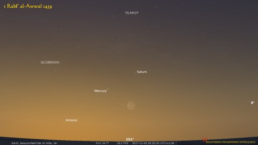 Vagabond First Crescent St Kilda Nov20