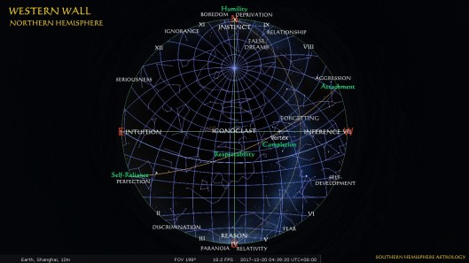 Northern Iconoclast Shanghai Dec20