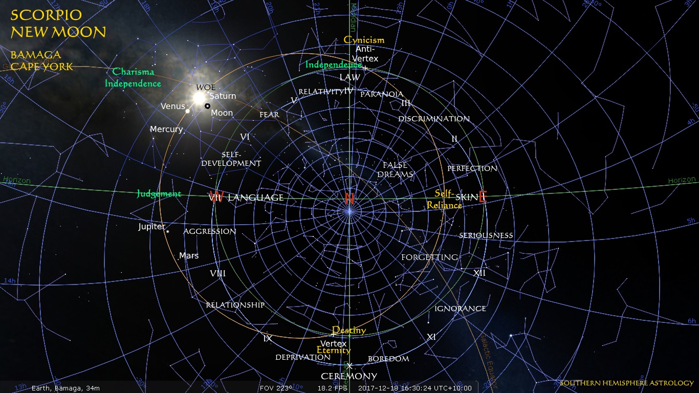 Scorpio New Bamaga Dec18
