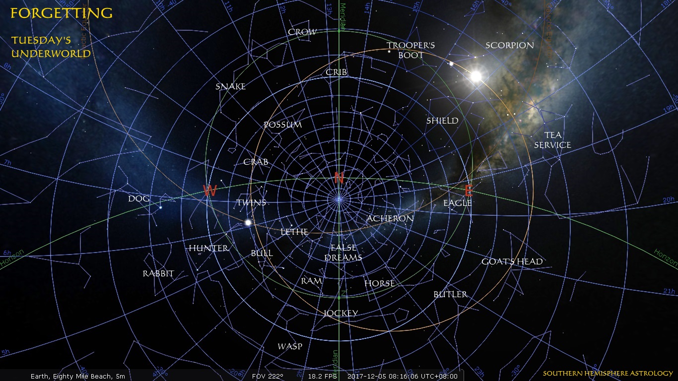 Vagabond Forgetting North 80 Mile Beach Dec05