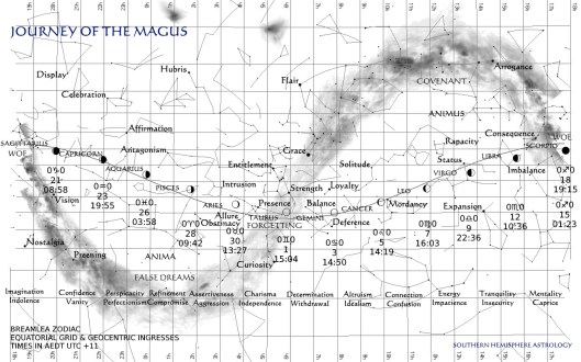 Veteran Signs 2017-18