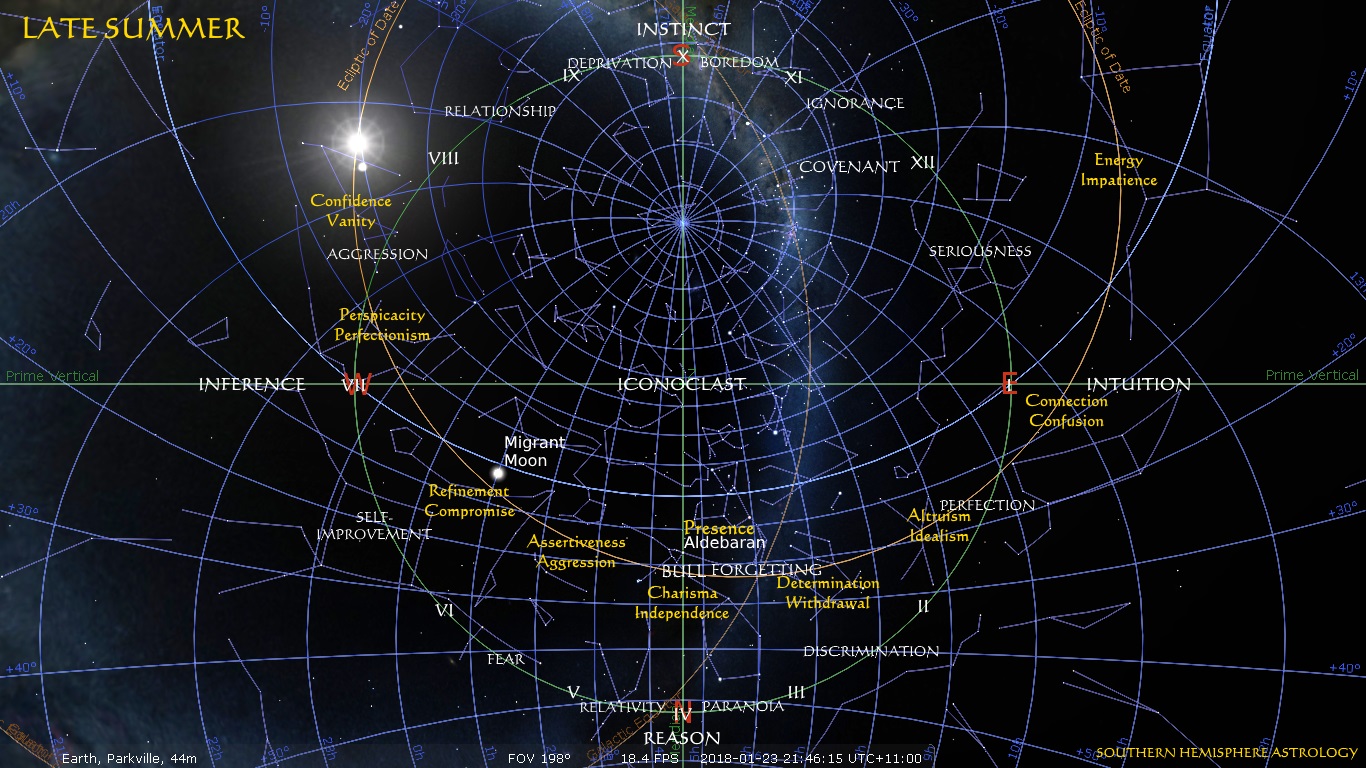 Late Summer 2018 Parkville Jan23