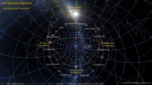 Veteran Moon Clock Melbourne Jan02