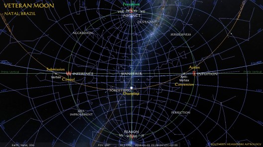 Veteran Moon Natal Jan01