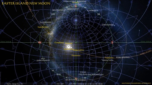 Capricorn New Hanga Roa Feb15