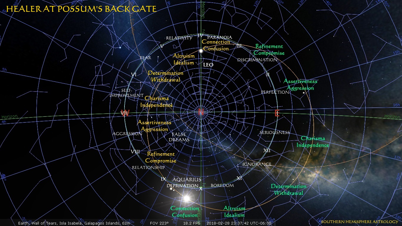 Healer at Regulus Gate North Wall of Tears Feb28