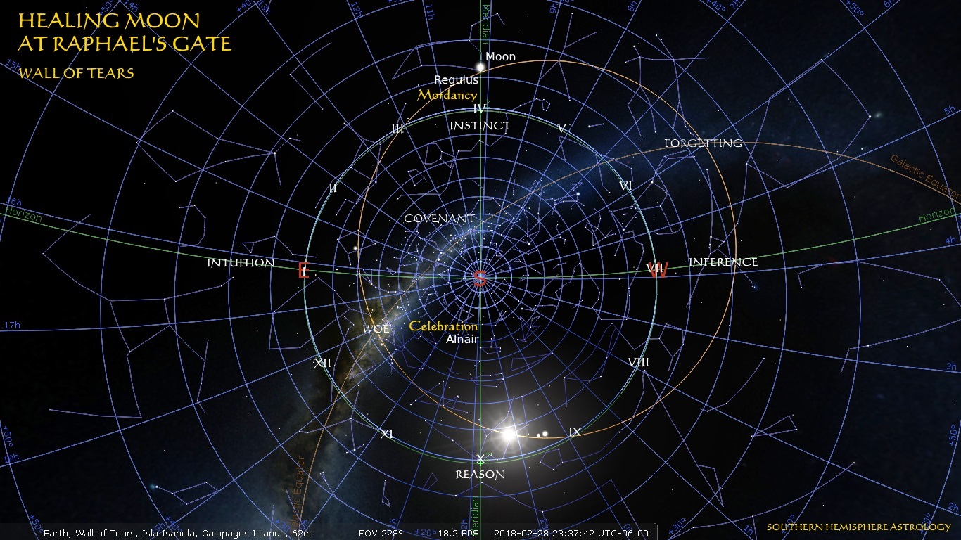 Healer at Regulus Gate Wall of Tears Feb28