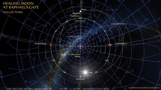 Healer at Regulus Gate Wall of Tears Feb28