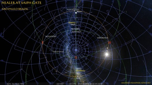 Healer at Saiph Gate Sao Paulo Feb24