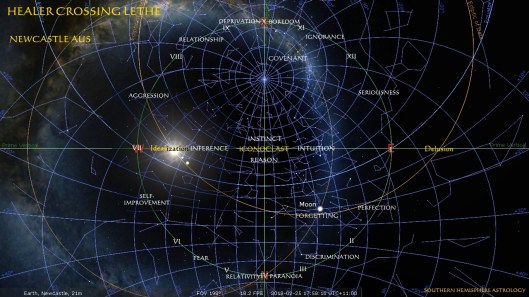 Healer Forgetting Newcastle Feb25