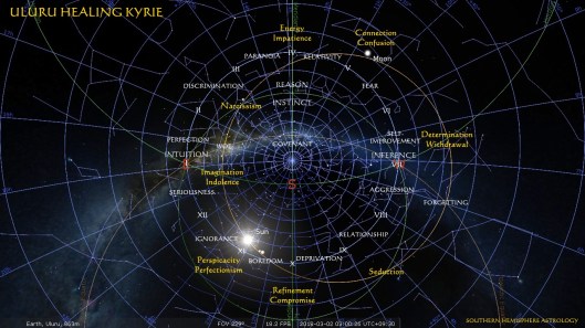 Healer Kyrie Uluru Mar02