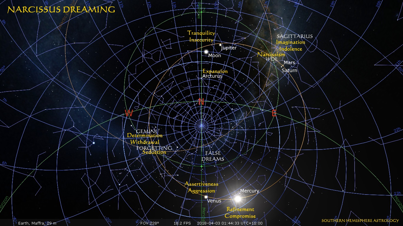 Mars-Saturn Maffra Apr03