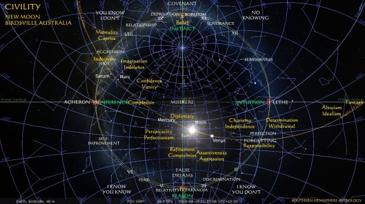 Pisces New Birdsville Apr16