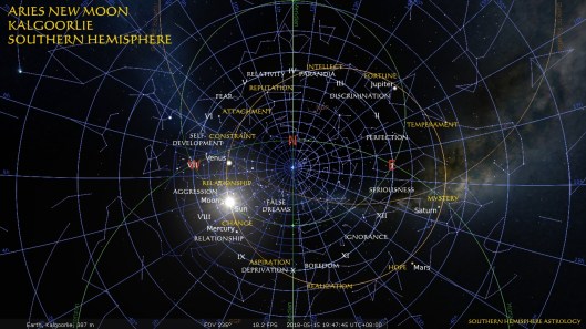 Aries New Kalgoorlie May15