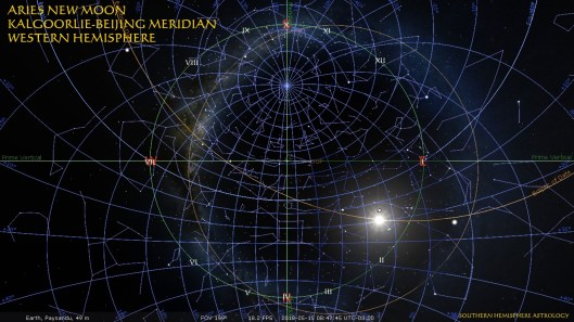 Aries New Paysandu May15