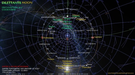 Dilettante Moon Clock Cooktown May30