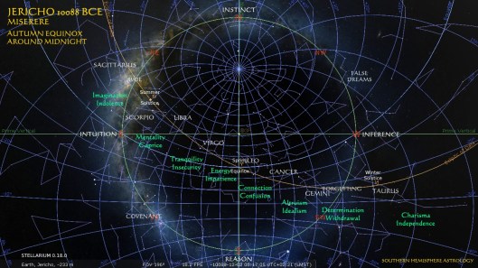 Miserere Jericho 10088 BCE