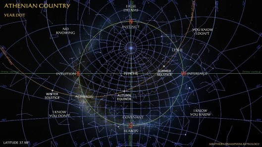 NGP Transit Athens Year Dot
