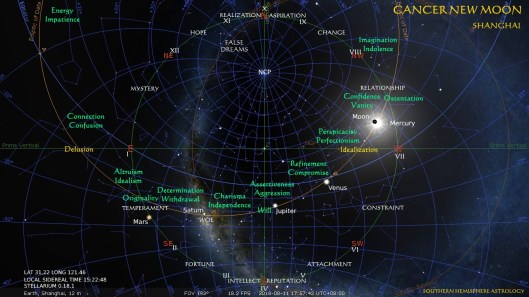 Cancer New Shanghai Aug11