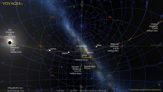 Cancer New Voyager 1 Transit Parkville Aug11