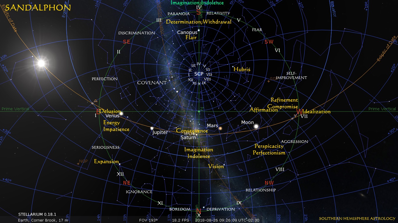 Monk Corner Brook Underworld Canopus Aug26