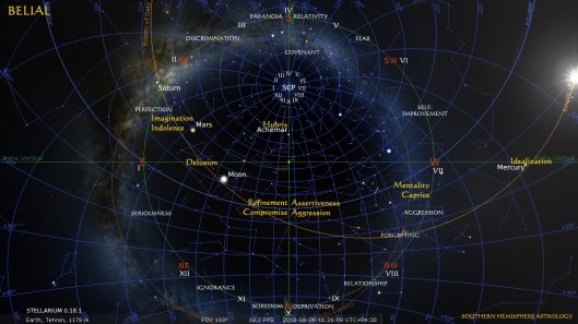 Monk Tehran Underworld Achernar Aug26