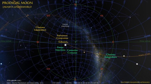 Prodigal Jakarta Underworld Sep25