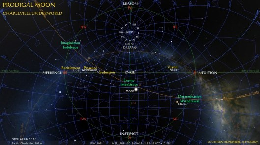 Prodigal Kyrie Charleville Underworld Sep25