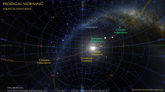 Prodigal Regulus Jakarta Sep25