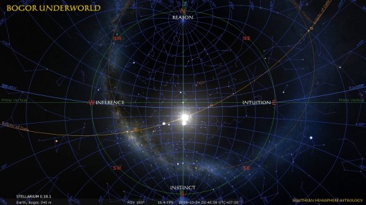 Peasant Moon Bogor Underworld Oct24