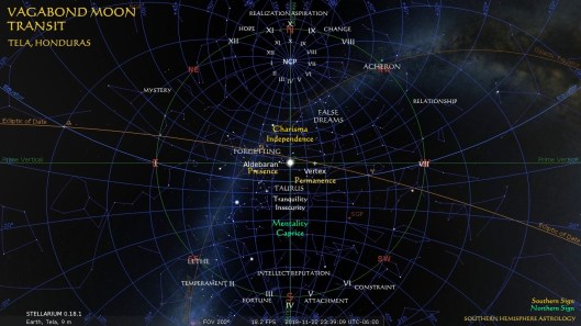 Vagabond Moon Tela Country Nov22