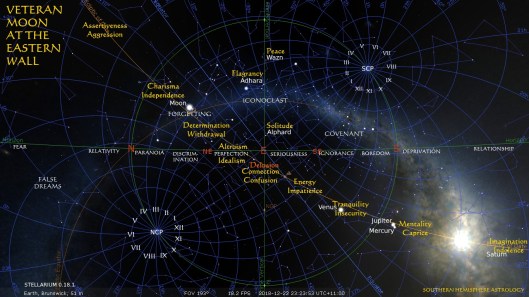 Astrologer Iconoclast Brunswick Dec22