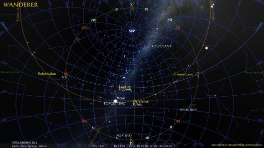 Astrologer Wanderer Alice Springs Dec23