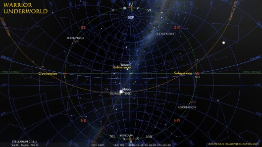Astrologer Wanderer Underworld Trujillo Dec22