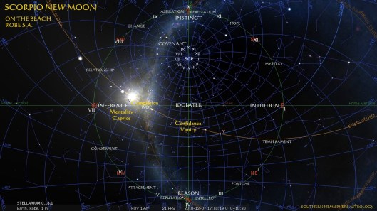 Scorpio New Robe Country Dec07