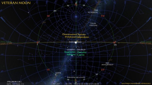 Veteran Wanderer Cox's Bazar Country Dec22