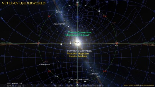 Veteran Warrior Cox's Bazar Underworld Dec22