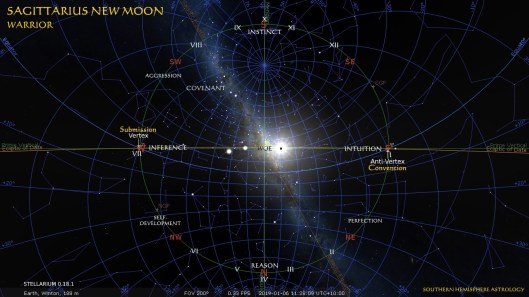 Sagittarius New Warrior Winton Jan06