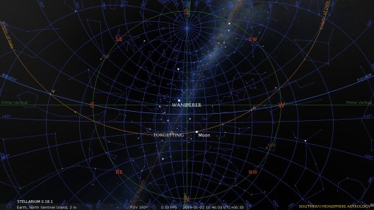 migrant moon sentinel underworld jan21