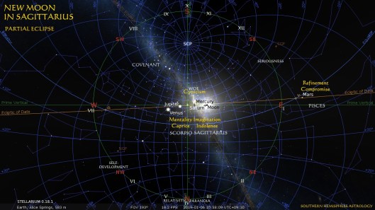 Sagittarius New Alice Springs Jan06