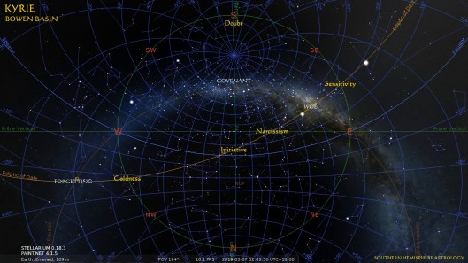 Aquarius New Emerald Feb07