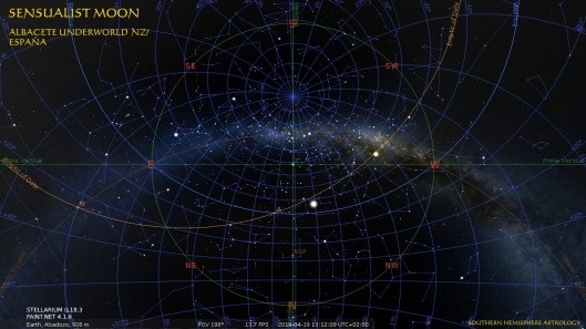 Sensualist Moon Alcadozo Underworld Apr19