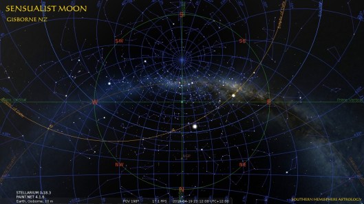 Sensualist Moon Gisborne Apr19