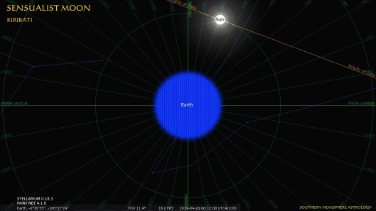 Sensualist Moon Kiribati Apr20