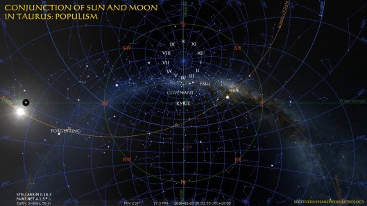 Taurus New Sydney Jun03