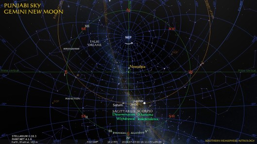 Gemini New Bhakkar Jul03