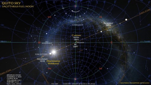 Prodigal Moon Quito N Jul16