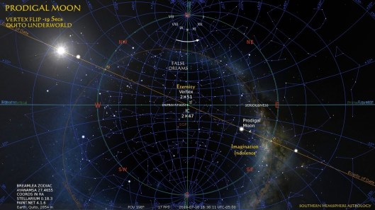 Prodigal Moon Quito N Underworld Jul16