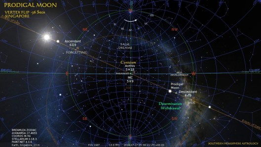 Prodigal Moon Singapore S Jul17