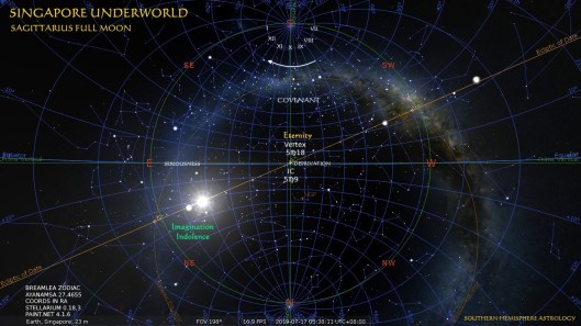 Prodigal Moon Singapore S Underworld Jul17